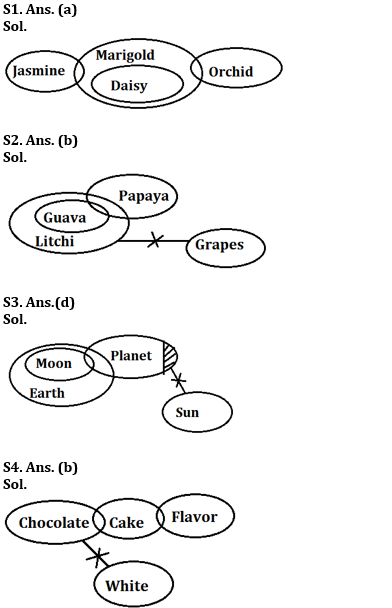 Reasoning Ability Quiz For RBI Grade B/ ECGC PO/ SIDBI Grade A Prelims 2022- 30th April |_3.1