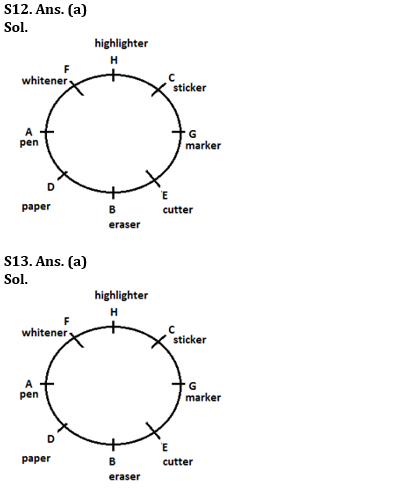 Reasoning Ability Quiz For RBI Grade B/ ECGC PO/ SIDBI Grade A Prelims 2022- 30th April |_5.1