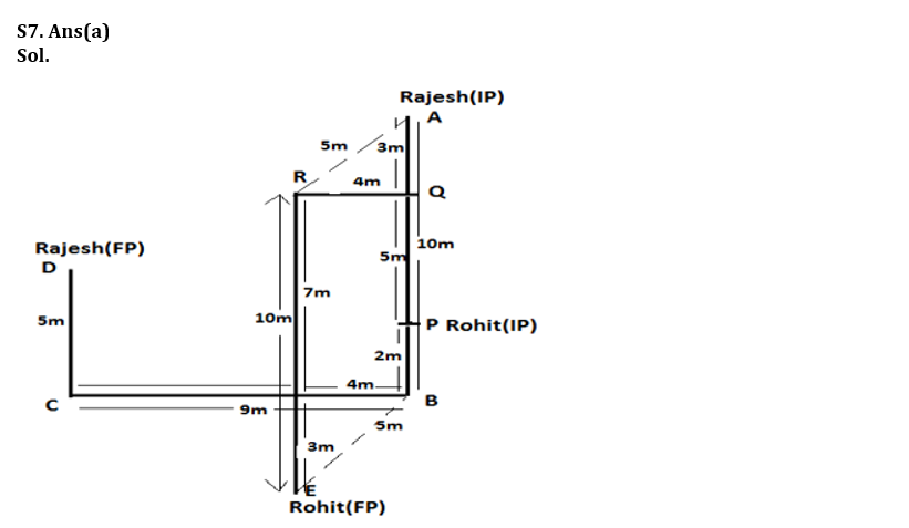 Reasoning Ability Quiz For RBI Grade B/ ECGC PO/ SIDBI Grade A Prelims 2022- 1st May |_7.1