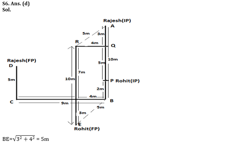 Reasoning Ability Quiz For RBI Grade B/ ECGC PO/ SIDBI Grade A Prelims 2022- 1st May |_6.1