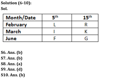 Reasoning Ability Quiz For SBI Clerk Prelims 2022- 3rd May |_4.1