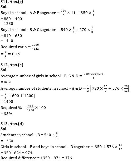 Quantitative Aptitude Quiz For SBI Clerk Prelims 2022- 3rd May |_8.1