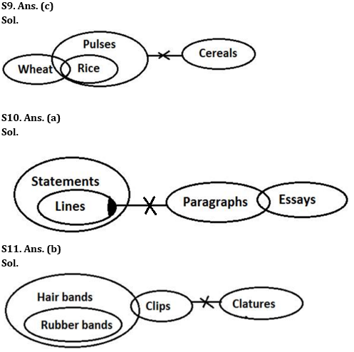 Reasoning Ability Quiz For SBI Clerk Prelims 2022- 5th May_6.1