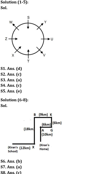 Reasoning Ability Quiz For RBI Grade B/ ECGC PO/ SIDBI Grade A Prelims 2022- 5th May_3.1