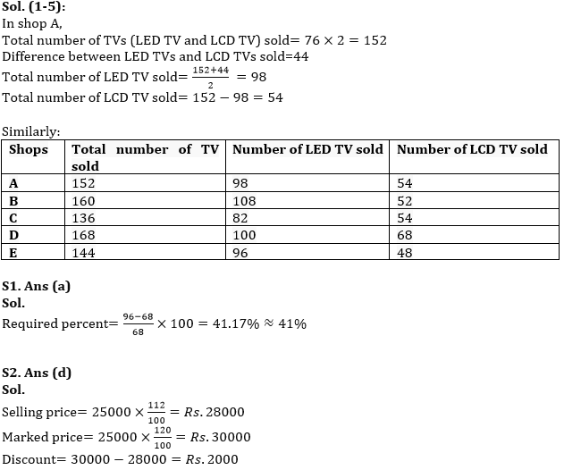 Quantitative Aptitude Quiz For RBI Grade B/ ECGC PO/ SIDBI Grade A Prelims 2022- 5th May_7.1