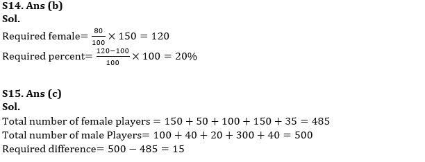 Quantitative Aptitude Quiz For RBI Grade B/ ECGC PO/ SIDBI Grade A Prelims 2022- 5th May_11.1