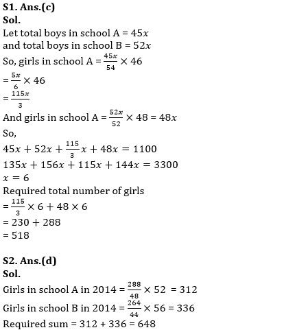 Quantitative Aptitude Quiz For SBI Clerk Prelims 2022- 6th May_7.1