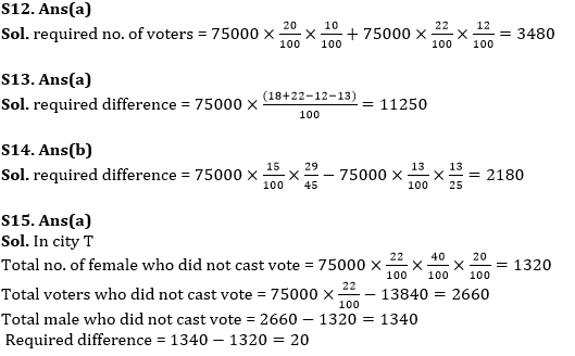 Quantitative Aptitude Quiz For SBI Clerk Prelims 2022- 6th May_10.1