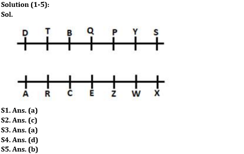 Reasoning Ability Quiz For SBI Clerk Prelims 2022- 6th May_4.1
