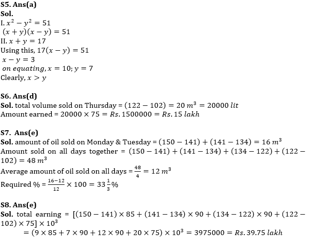 Quantitative Aptitude Quiz For RBI Grade B/ ECGC PO/ SIDBI Grade A Prelims 2022- 7th May_8.1