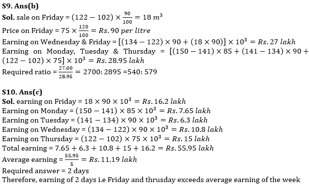 Quantitative Aptitude Quiz For RBI Grade B/ ECGC PO/ SIDBI Grade A Prelims 2022- 7th May_9.1