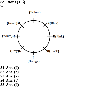 Reasoning Ability Quiz For SBI Clerk Prelims 2022- 7th May_3.1