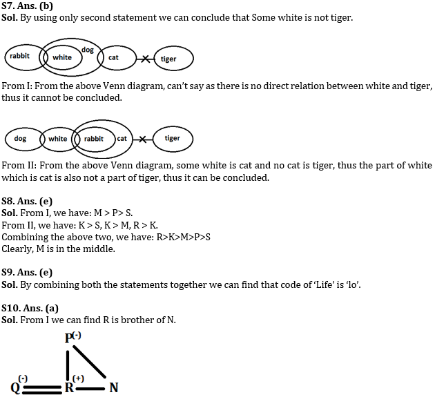 Reasoning Quiz For RBI Grade B Phase 1 2023-19th February_4.1