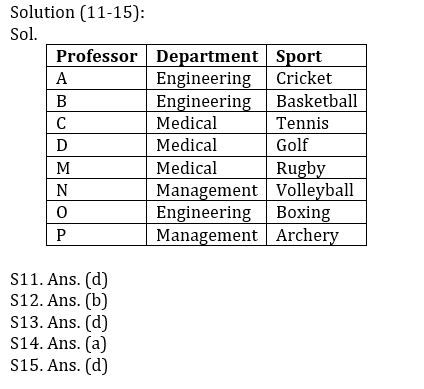 Reasoning Ability Quiz For RBI Grade B/ ECGC PO/ SIDBI Grade A Prelims 2022- 8th May |_6.1