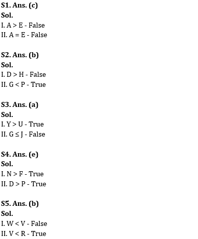 Reasoning Ability Quiz For SBI Clerk Prelims 2022- 9th May_4.1