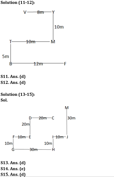 Reasoning Ability Quiz For SBI Clerk Prelims 2022- 9th May_7.1