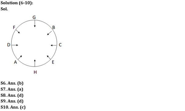 Reasoning Ability Quiz For RBI Grade B/ ECGC PO/ SIDBI Grade A Prelims 2022- 9th May_4.1