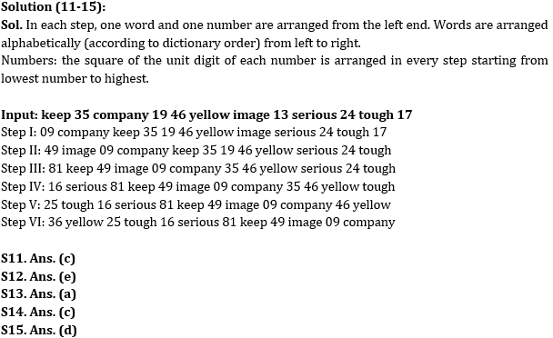 Reasoning Ability Quiz For RBI Grade B/ ECGC PO/ SIDBI Grade A Prelims 2022- 9th May_5.1