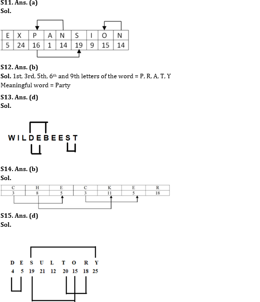 Reasoning Ability Quiz For SBI Clerk Prelims 2022- 10th May_5.1