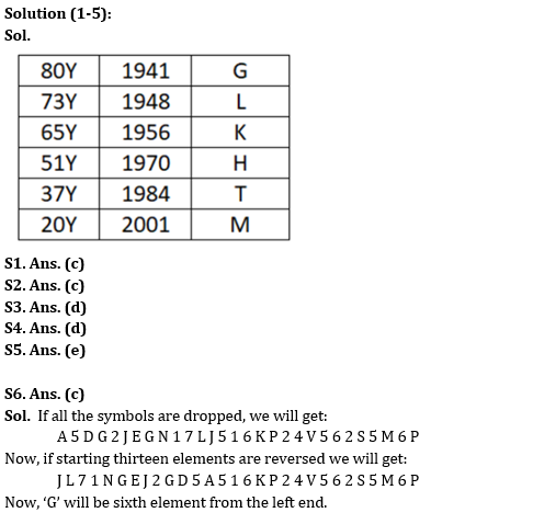 Reasoning Ability Quiz For RBI Grade B/ ECGC PO/ SIDBI Grade A Prelims 2022- 10th May_3.1