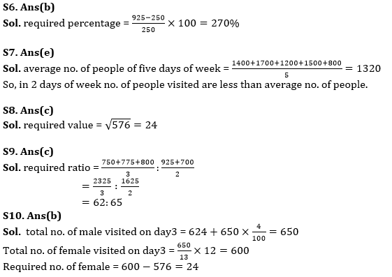 Quantitative Aptitude Quiz For SBI Clerk Prelims 2022- 11th May_9.1