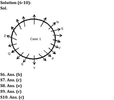 Reasoning Ability Quiz For RBI Grade B/ ECGC PO/ SIDBI Grade A Prelims 2022- 11th May_4.1