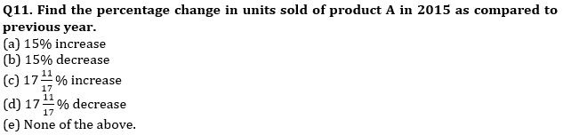 Quantitative Aptitude Quiz For RBI Grade B/ ECGC PO/ SIDBI Grade A Prelims 2022- 12th May_5.1