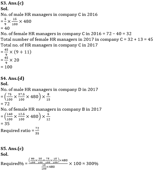 Quantitative Aptitude Quiz For RBI Grade B/ ECGC PO/ SIDBI Grade A Prelims 2022- 12th May_7.1