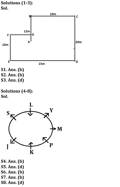 Reasoning Ability Quiz For SBI Clerk Prelims 2022- 14th May_3.1