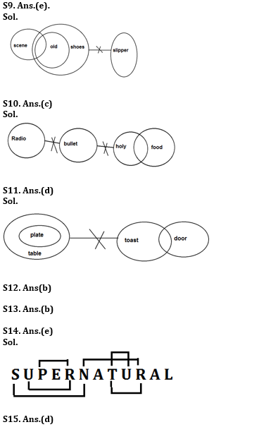 Reasoning Ability Quiz For SBI Clerk Prelims 2022- 14th May_4.1