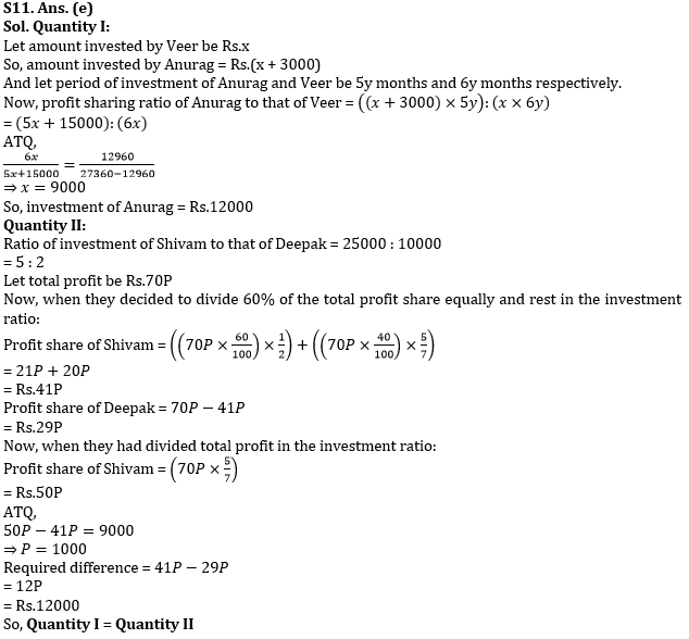 Quantitative Aptitude Quiz For RBI Grade B/ ECGC PO/ SIDBI Grade A Prelims 2022- 15th May_8.1