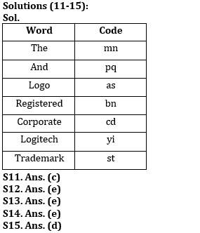 Reasoning Ability Quiz For SBI Clerk Prelims 2022- 15th May_4.1