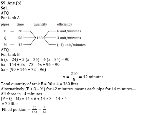 Quantitative Aptitude Quiz For RBI Grade B/ ECGC PO/ SIDBI Grade A Prelims 2022- 16th May_10.1