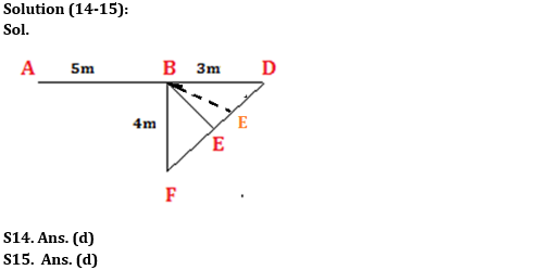 Reasoning Ability Quiz For SBI Clerk Prelims 2022- 17th May_6.1