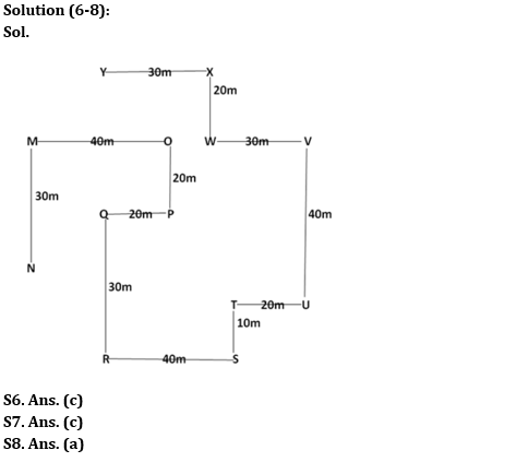 Reasoning Ability Quiz For RBI Grade B/ ECGC PO/ SIDBI Grade A Prelims 2022- 17th May_4.1