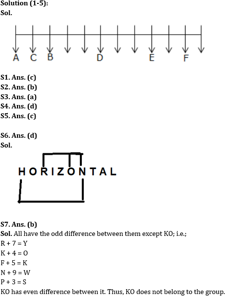 Reasoning Ability Quiz For SBI Clerk Prelims 2022- 18th May_3.1