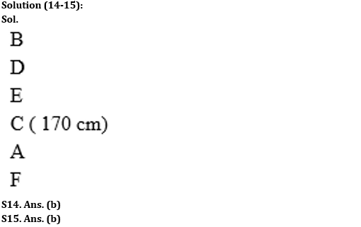 Reasoning Ability Quiz For SBI Clerk Prelims 2022- 18th May_5.1