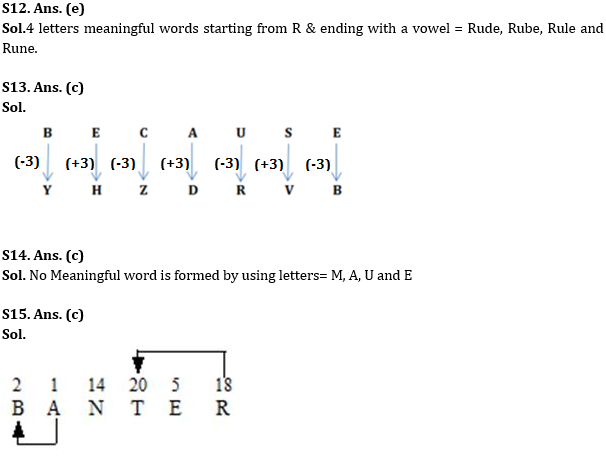 Reasoning Ability Quiz For RBI Grade B/ ECGC PO/ SIDBI Grade A Prelims 2022- 18th May_5.1