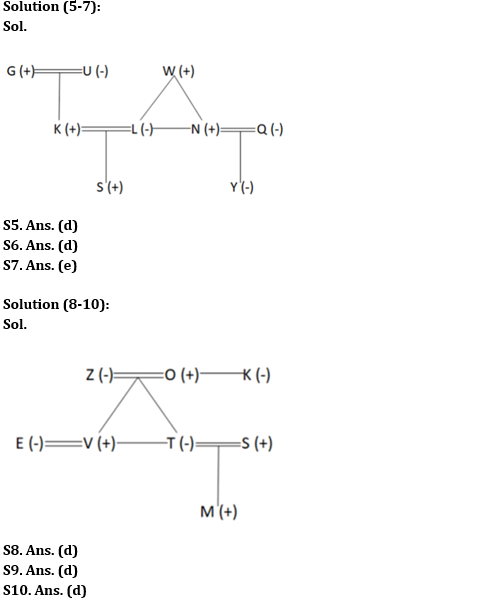 Reasoning Ability Quiz For SBI Clerk Prelims 2022- 19th May_4.1