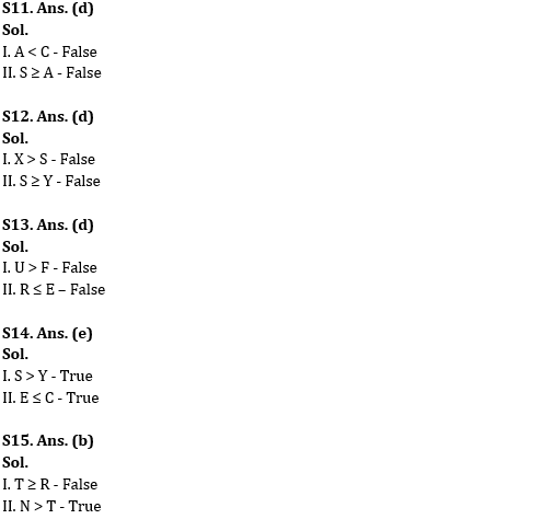 Reasoning Ability Quiz For SBI Clerk Prelims 2022- 19th May_5.1