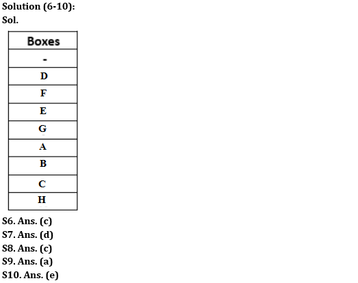 Reasoning Ability Quiz For SBI Clerk Prelims 2022- 20ty May_4.1