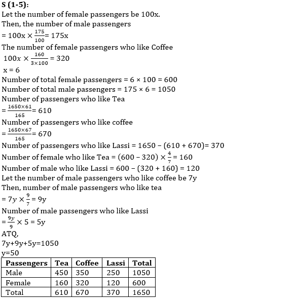 Quantitative Aptitude Quiz For SBI Clerk Prelims 2022- 20ty May_7.1