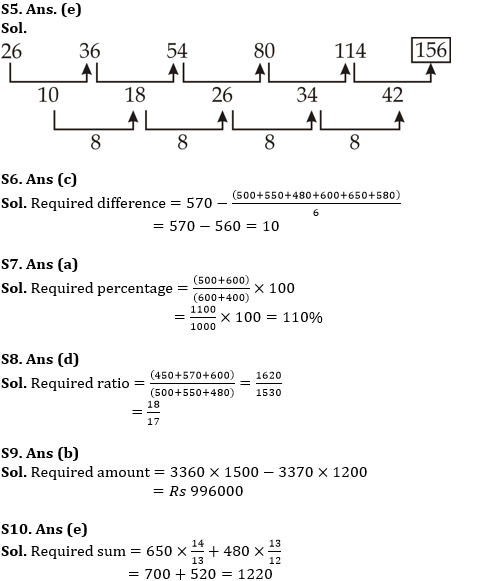 Quantitative Aptitude Quiz For SBI Clerk Prelims 2022- 21st May_7.1