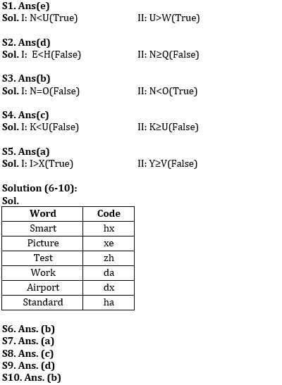 Reasoning Ability Quiz For SBI Clerk Prelims 2022- 21st May_3.1