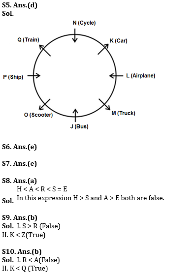 Reasoning Ability Quiz For RBI Grade B/ ECGC PO/ SIDBI Grade A Prelims 2022- 21st May_7.1