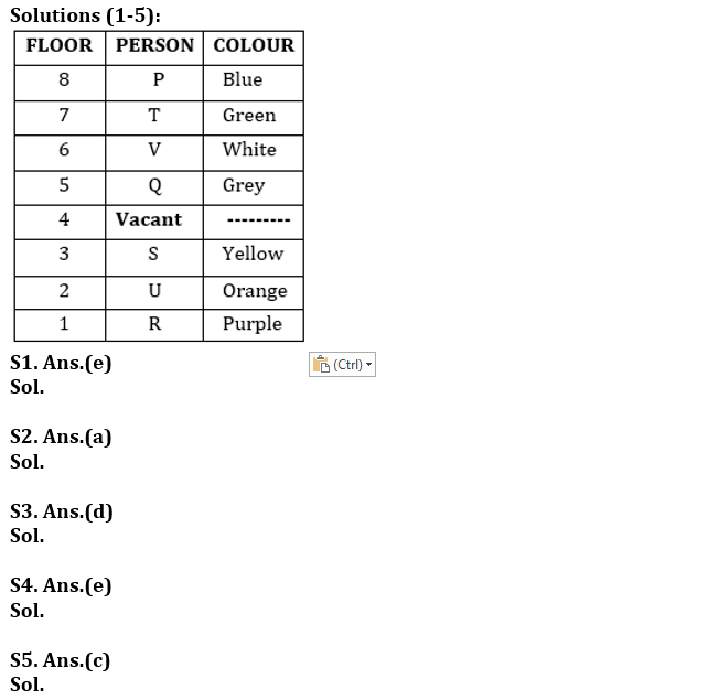 Reasoning Ability Quiz For RBI Grade B/ ECGC PO/ SIDBI Grade A Prelims 2022- 22nd May_3.1