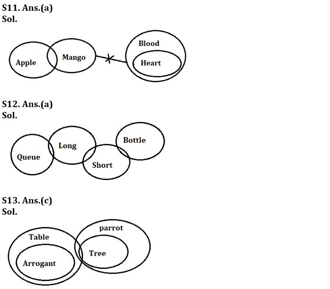 Reasoning Ability Quiz For RBI Grade B/ ECGC PO/ SIDBI Grade A Prelims 2022- 22nd May_5.1