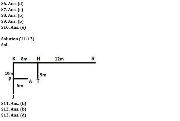 Reasoning Ability Quiz For RBI Grade B/ ECGC PO/ SIDBI Grade A Prelims 2022- 23rd May_4.1