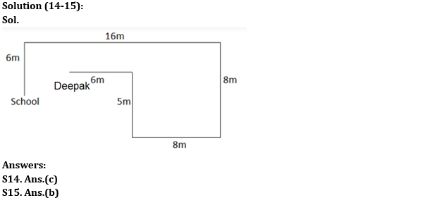 Reasoning Ability Quiz For RBI Grade B/ ECGC PO/ SIDBI Grade A Prelims 2022- 23rd May_5.1