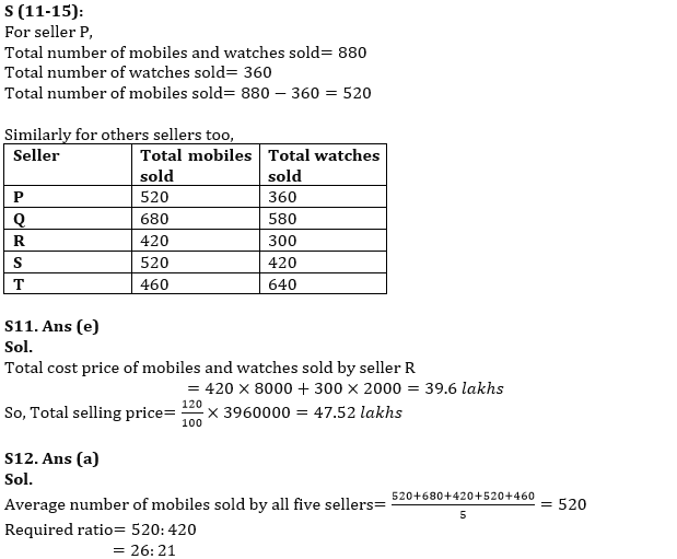 Quantitative Aptitude Quiz For RBI Grade B/ ECGC PO/ SIDBI Grade A Prelims 2022- 24th May_13.1